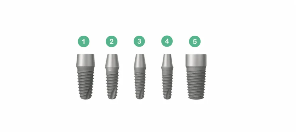 Рейтинг зубных имплантов 2025